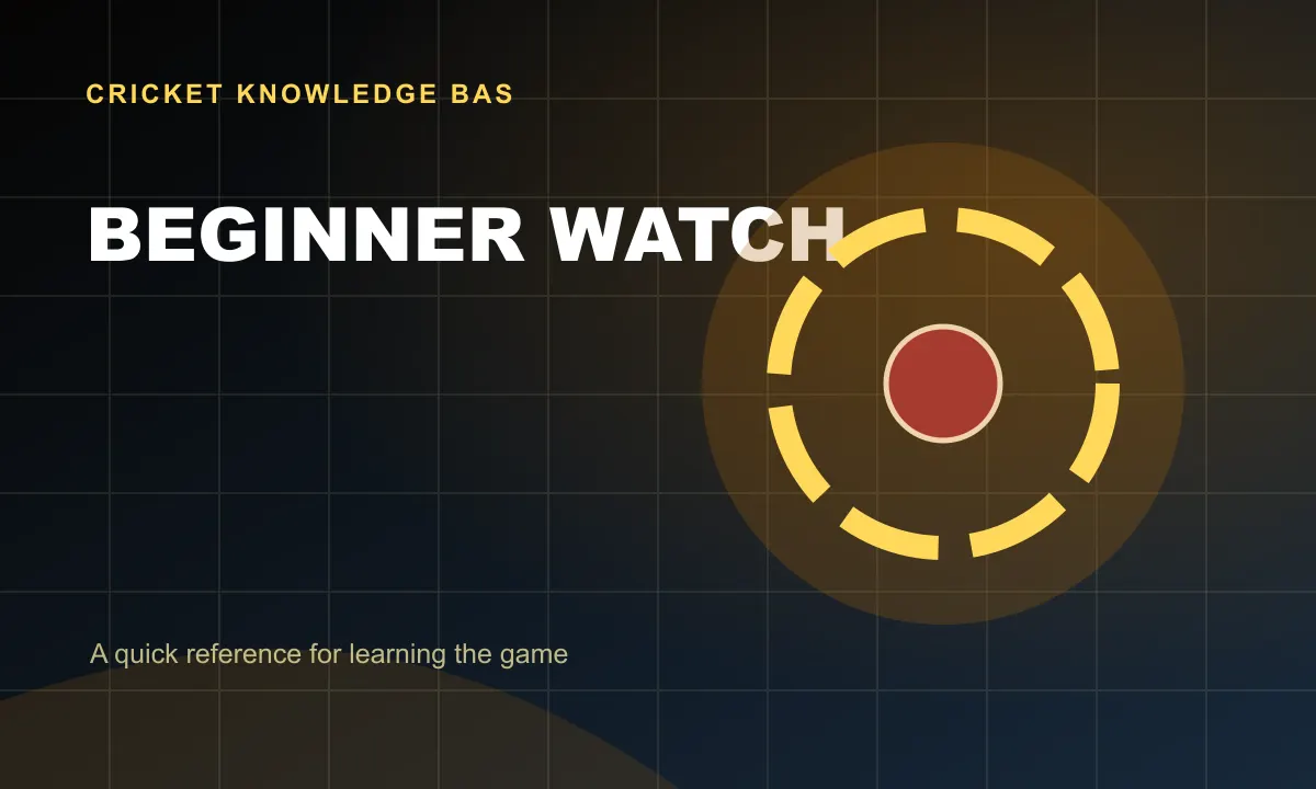 Beginner Watch
