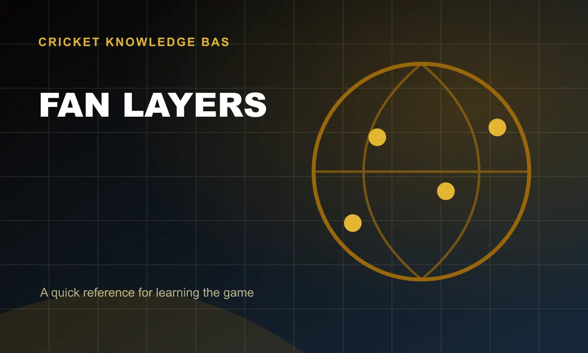 Fan Layers