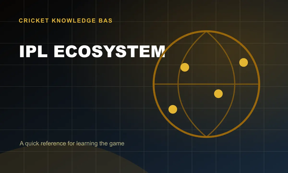Ipl Ecosystem