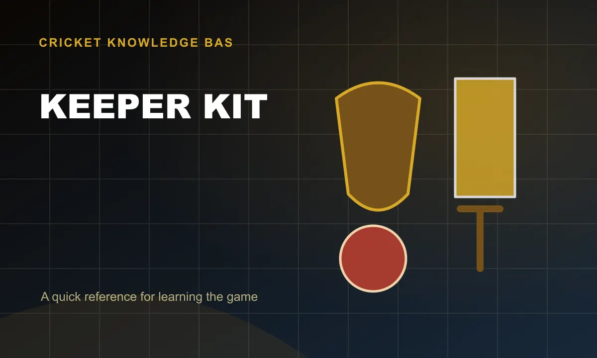 Keeper Kit