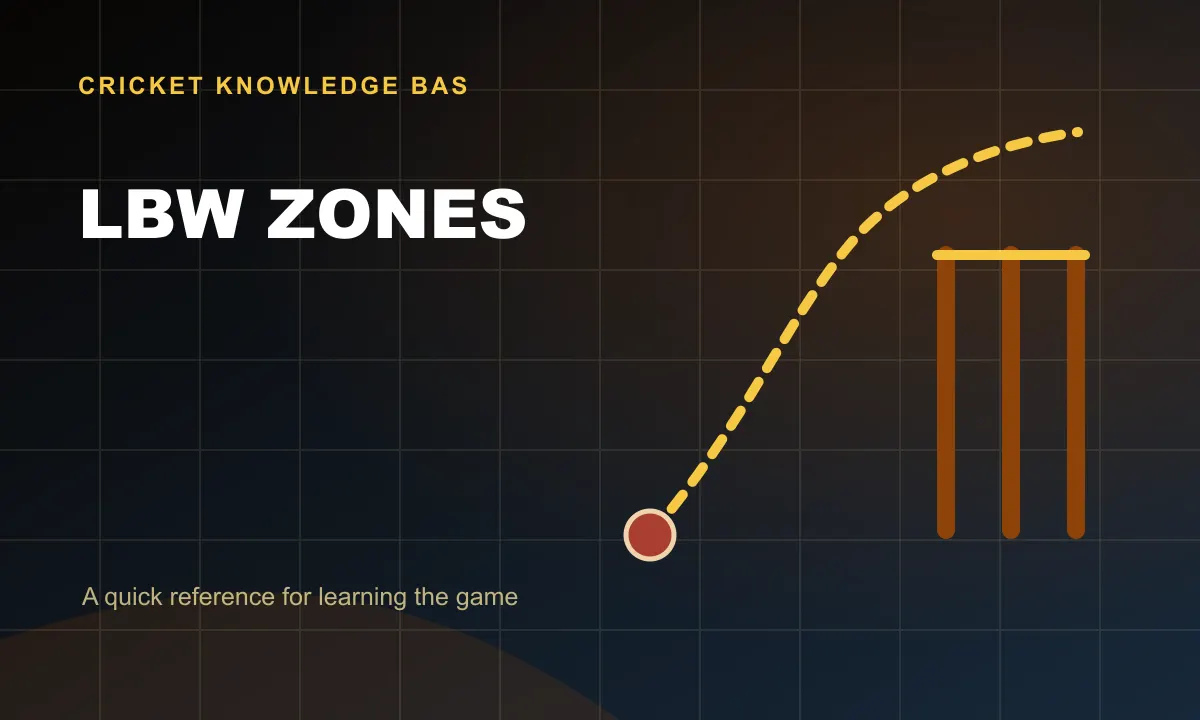 Lbw Zones
