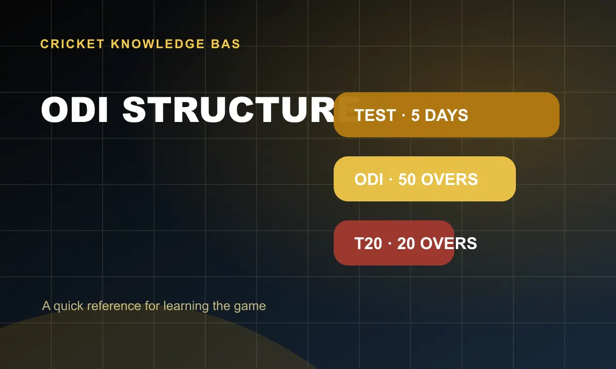 Odi Structure