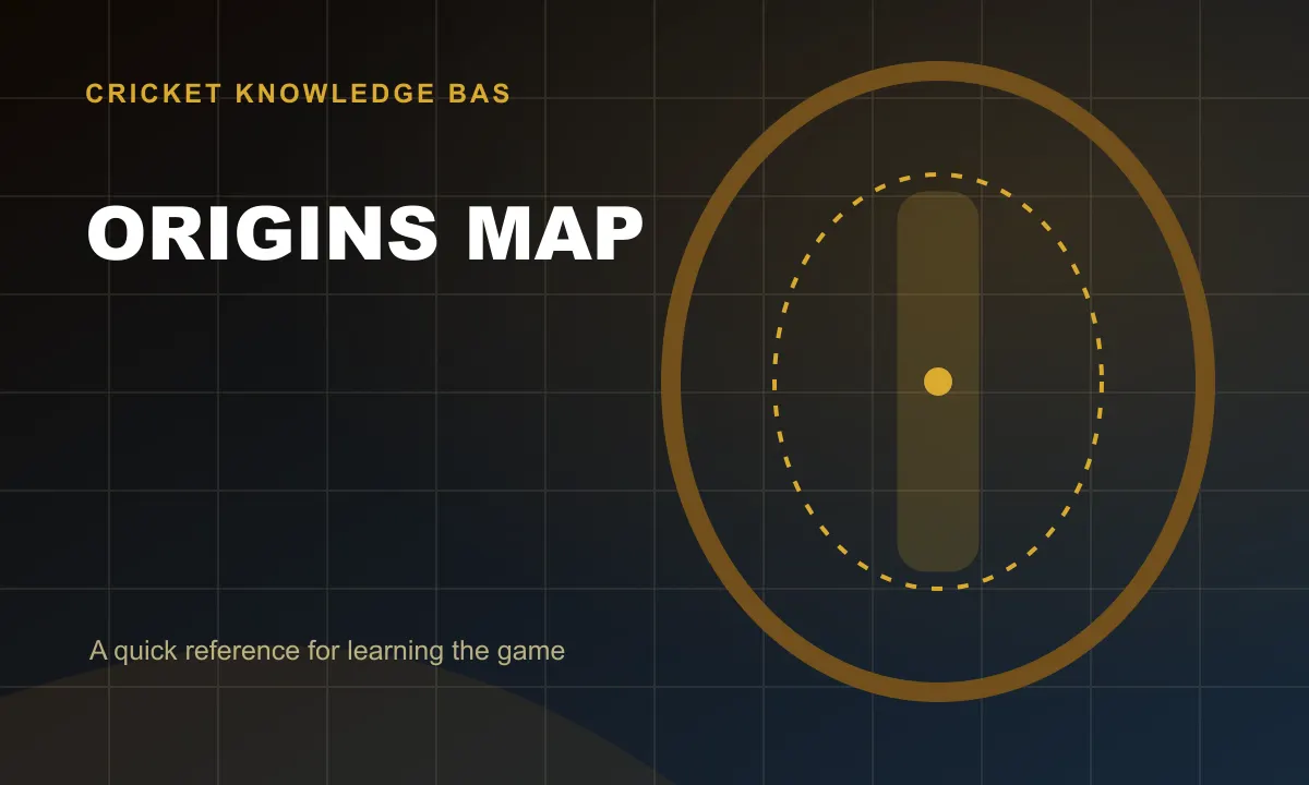 Origins Map
