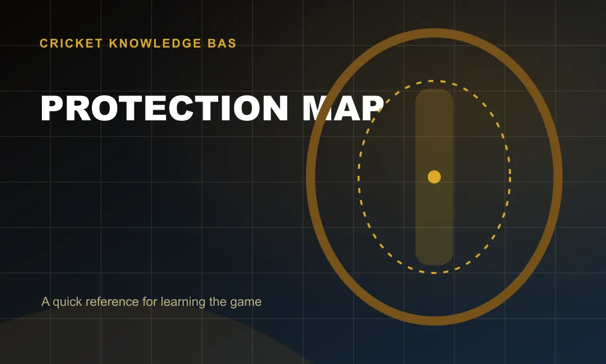 Protection Map
