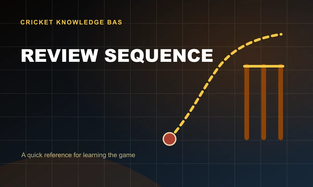 Review Sequence