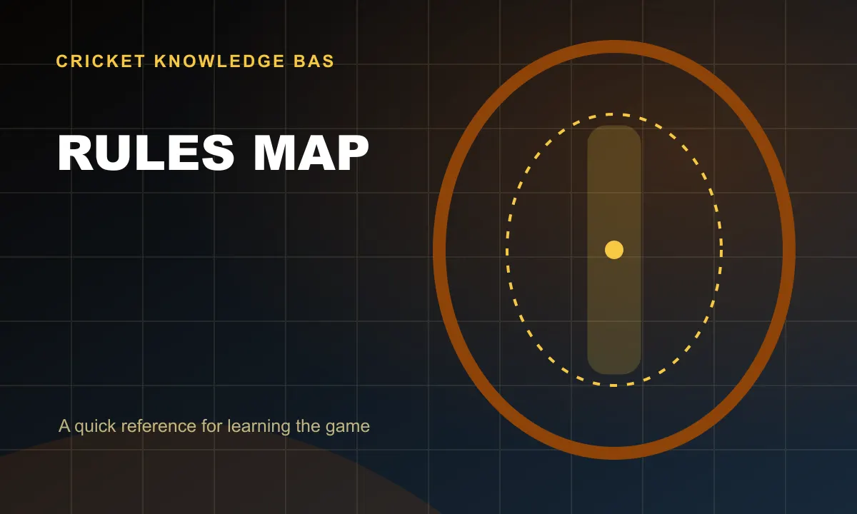 Rules Map
