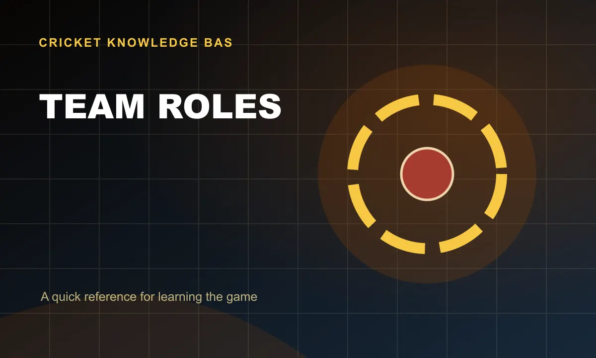 Team Roles